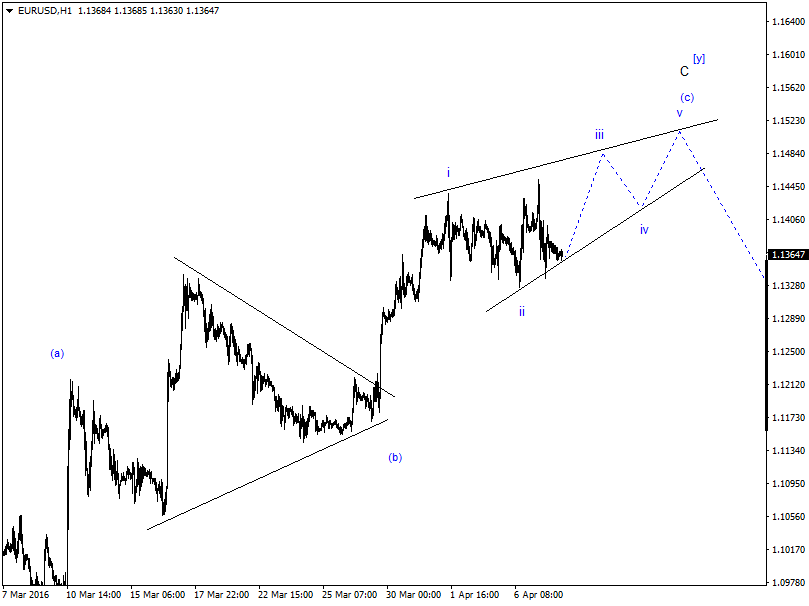 QuoVadisDax - das Original - Nachfolgethread 906136