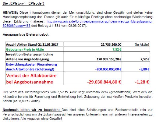 EPI Übernahme - Wir halten zusammen 995577