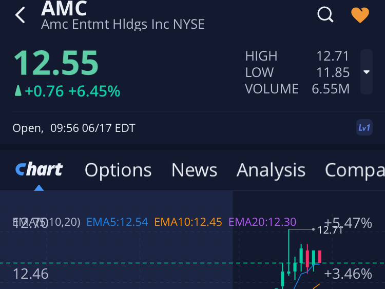 noch keiner hier interessiert... 1319899