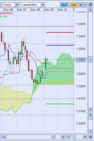 Der EUR/USD 2,0 Thread 364567