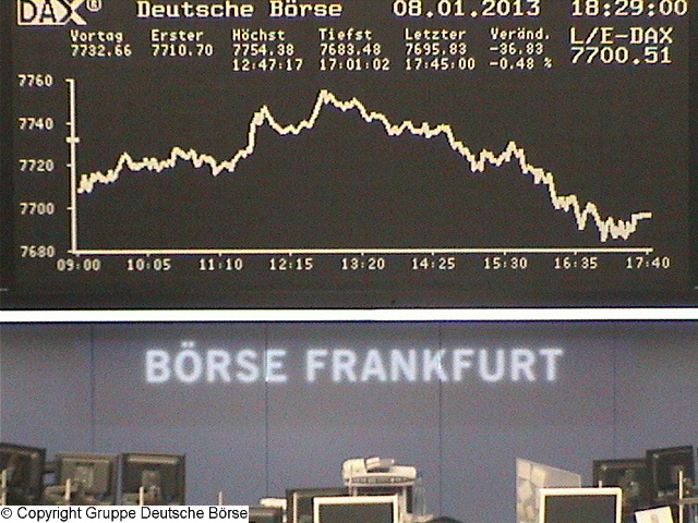 Die Links zu den Sternenkinder (DAX Spiel) 567744