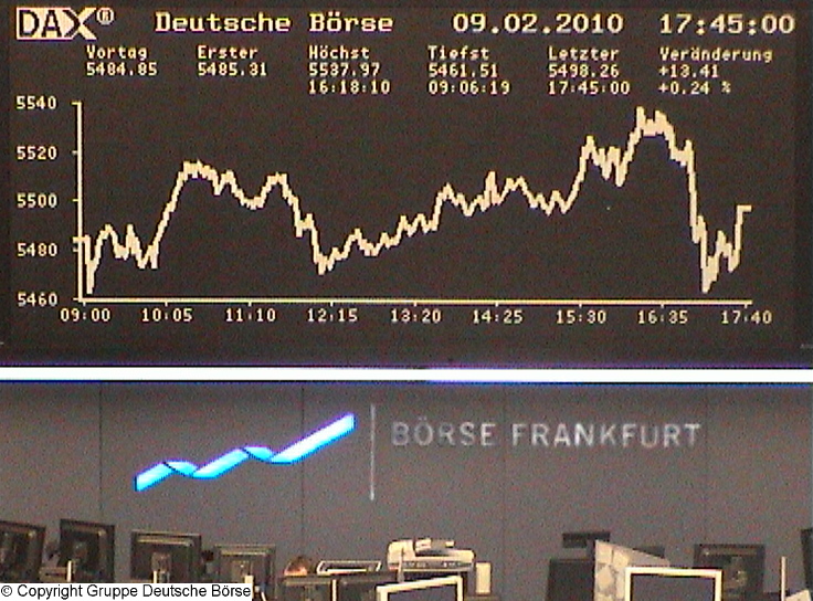 1.227.DAX Tipp-Spiel, Mittwoch, 10.02.10 298321