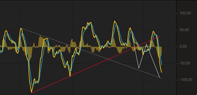 2019 QV-GDAXi-DJ-GOLD-EURUSD- JPY 1095742