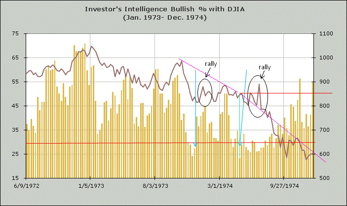 Der USA Bären-Thread 342394