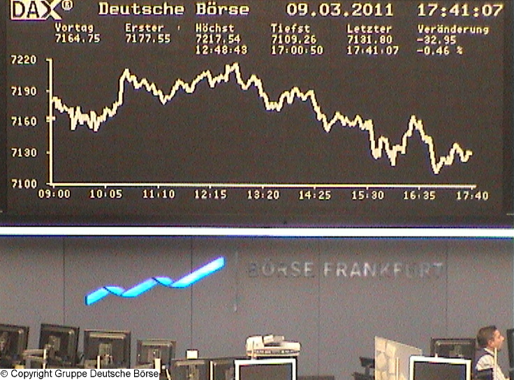1.504.DAX Tipp-Spiel, Donnerstag, 10.03.11 387250