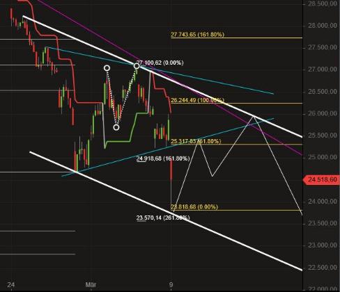 2020 QV-GDAXi-DJ-GOLD-EURUSD-JPY 1165205