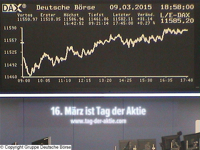 2.519.DAX Tipp-Spiel, Dienstag, 10.03.2015,17.45 H 806586