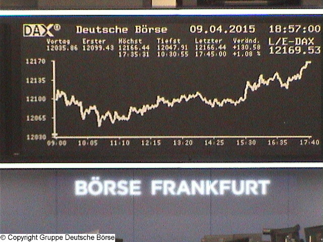 2.540.DAX Tipp-Spiel, Freitag, 10.04.2015,17.45 H 816225