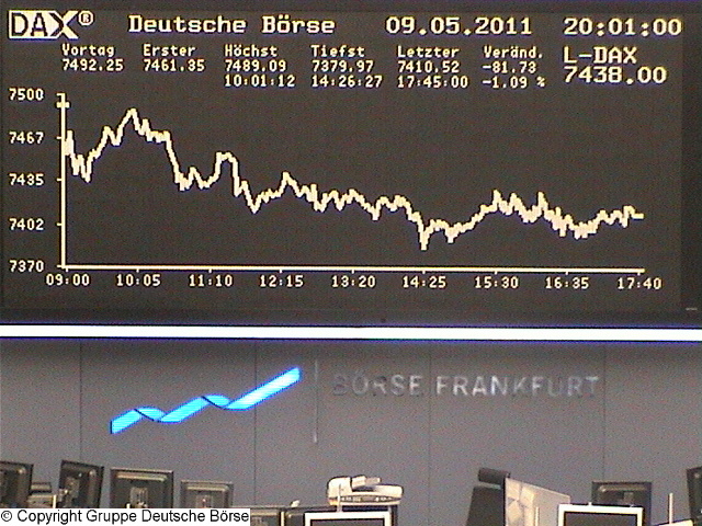 Die Links zu den Sternenkinder (DAX Spiel) 401736