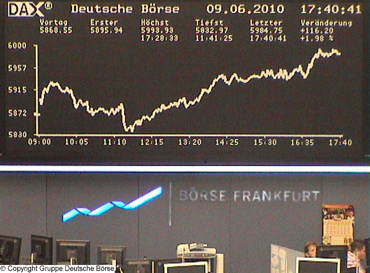 1.311.DAX Tipp-Spiel, Donnerstag, 10.06.10 325504