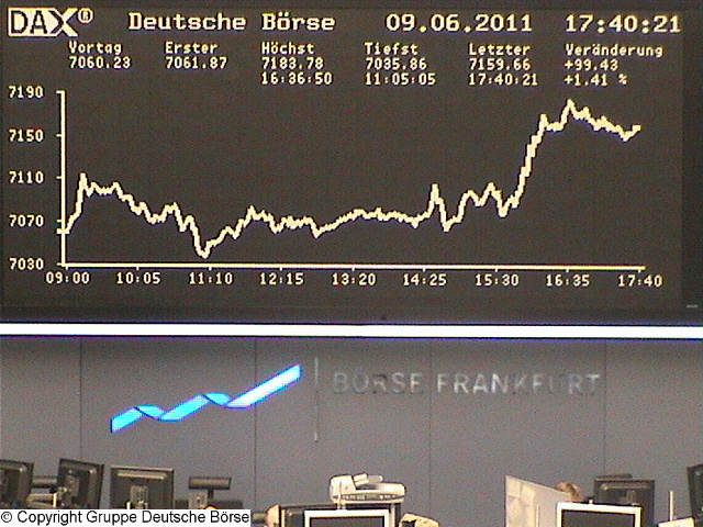 1.568.DAX Tipp-Spiel, Freitag, 10.06.2011 410858