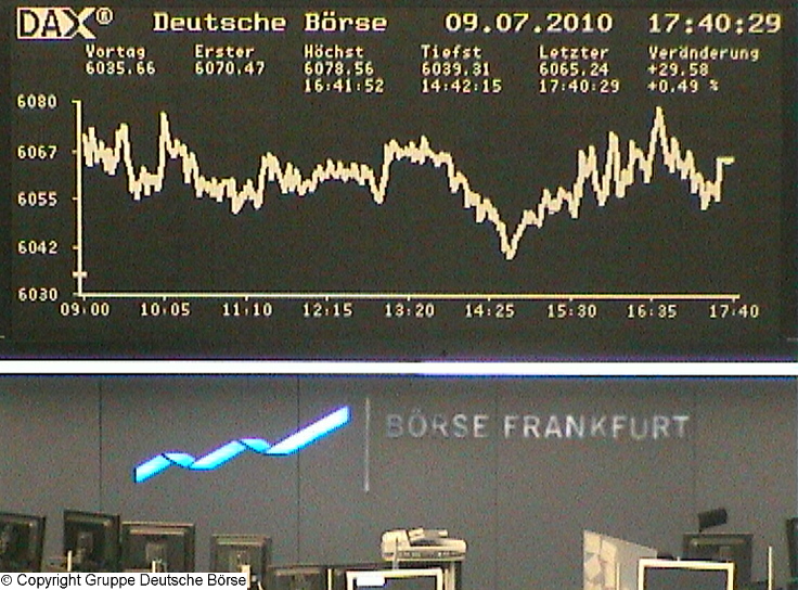 1.333.DAX Tipp-Spiel, Montag, 12.07.10 331420
