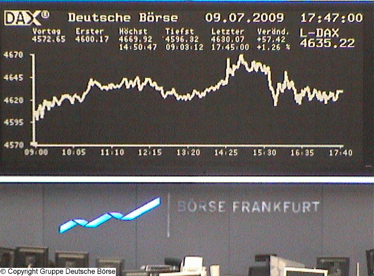 1078.DAX-Tipp-Spiel, Freitag 10.07.2009 244005