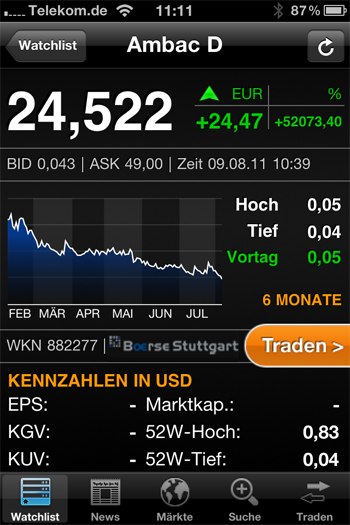 Ambac Rocky Balboa oder chapter 11 428532
