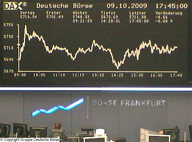 1.144.DAX Tipp-Spiel, Montag, 12.10.09 265734