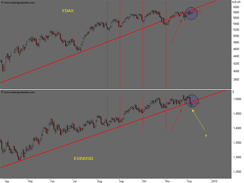 Die Bullen scharren gar nicht mit den Hufen, 281755