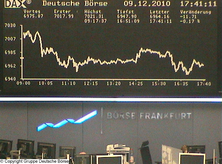 1.442.DAX Tipp-Spiel, Freitag, 10.12.10 364783