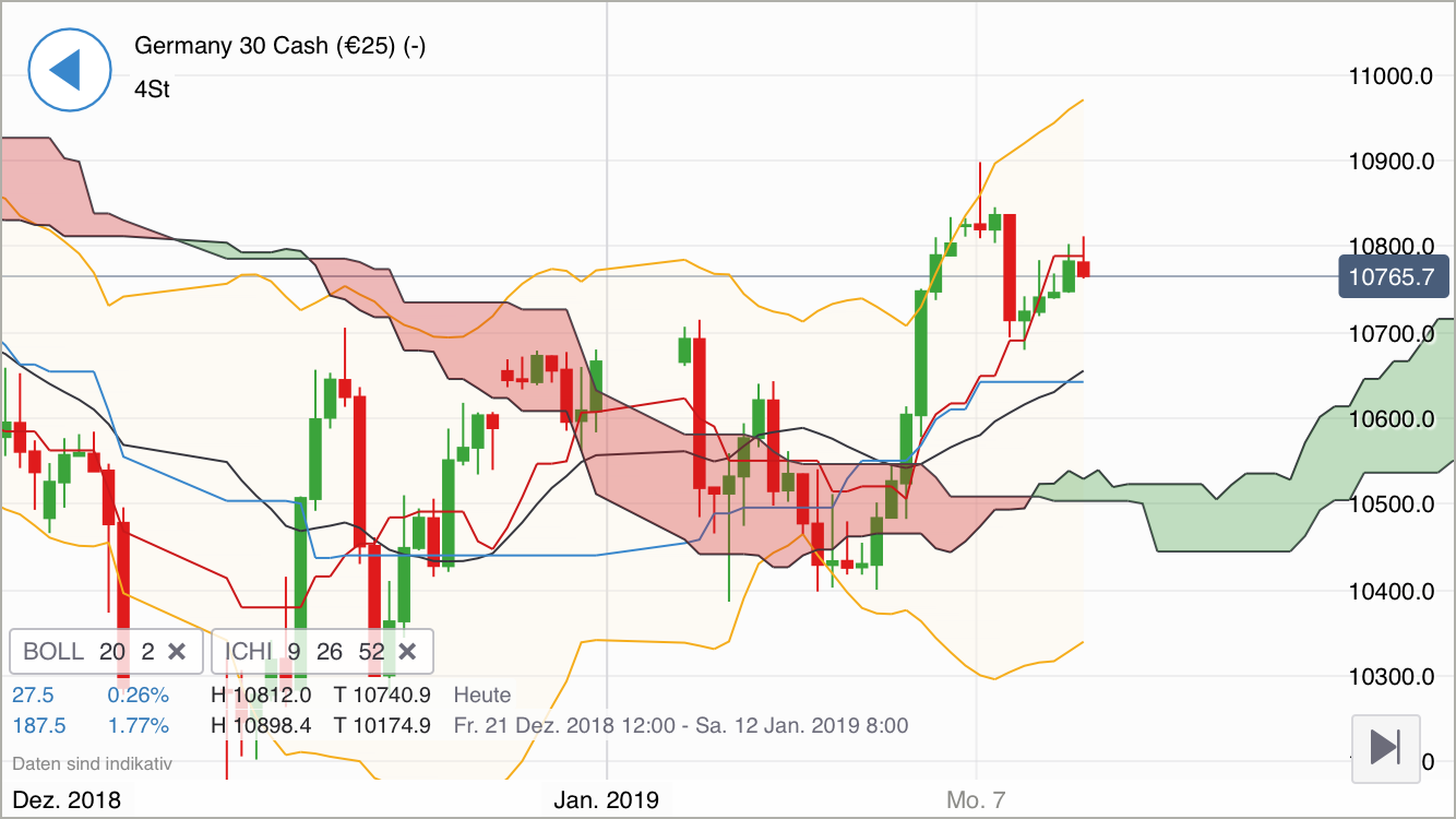 Krofitime Trading 1090549
