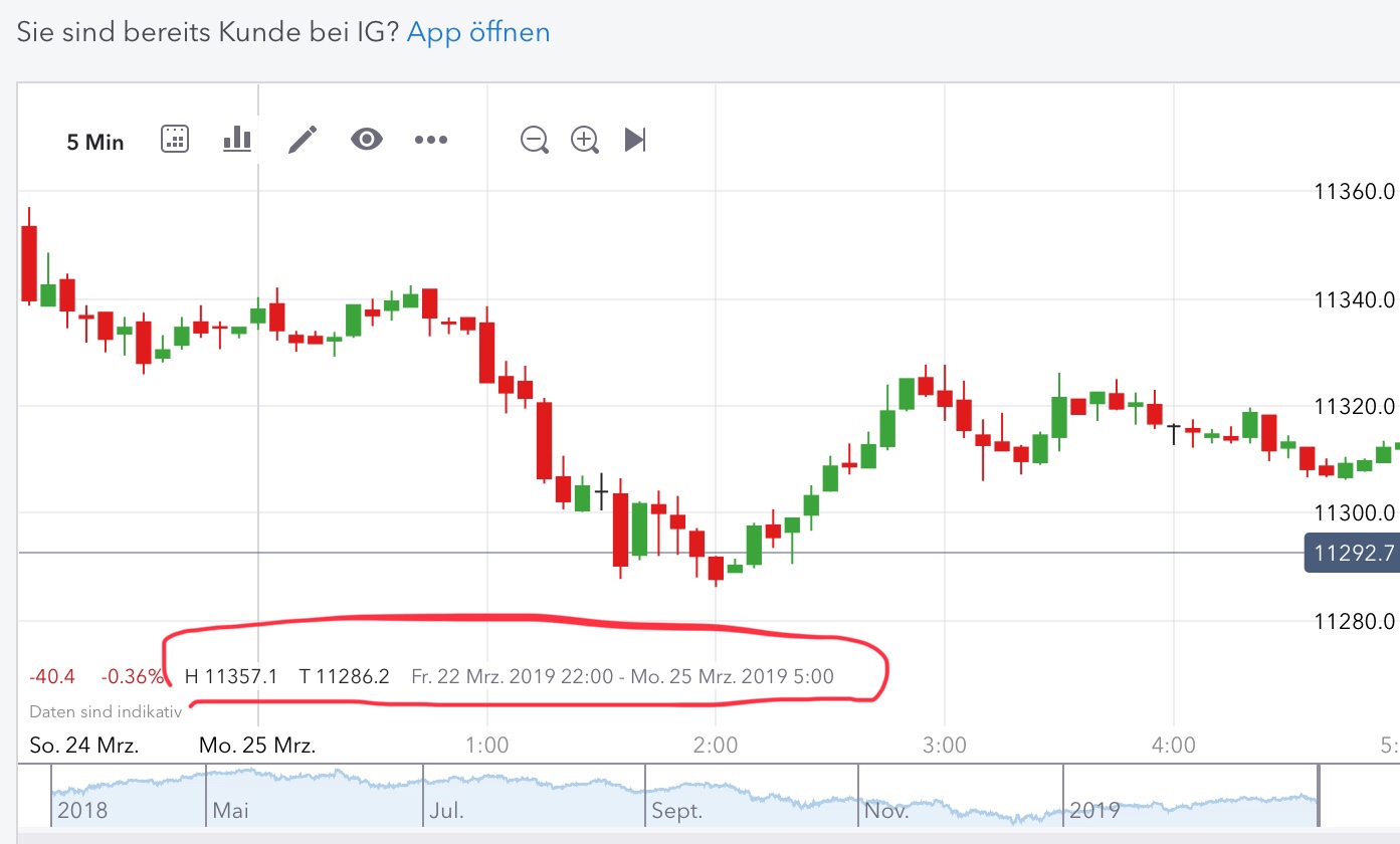 2019 QV-GDAXi-DJ-GOLD-EURUSD- JPY 1103485