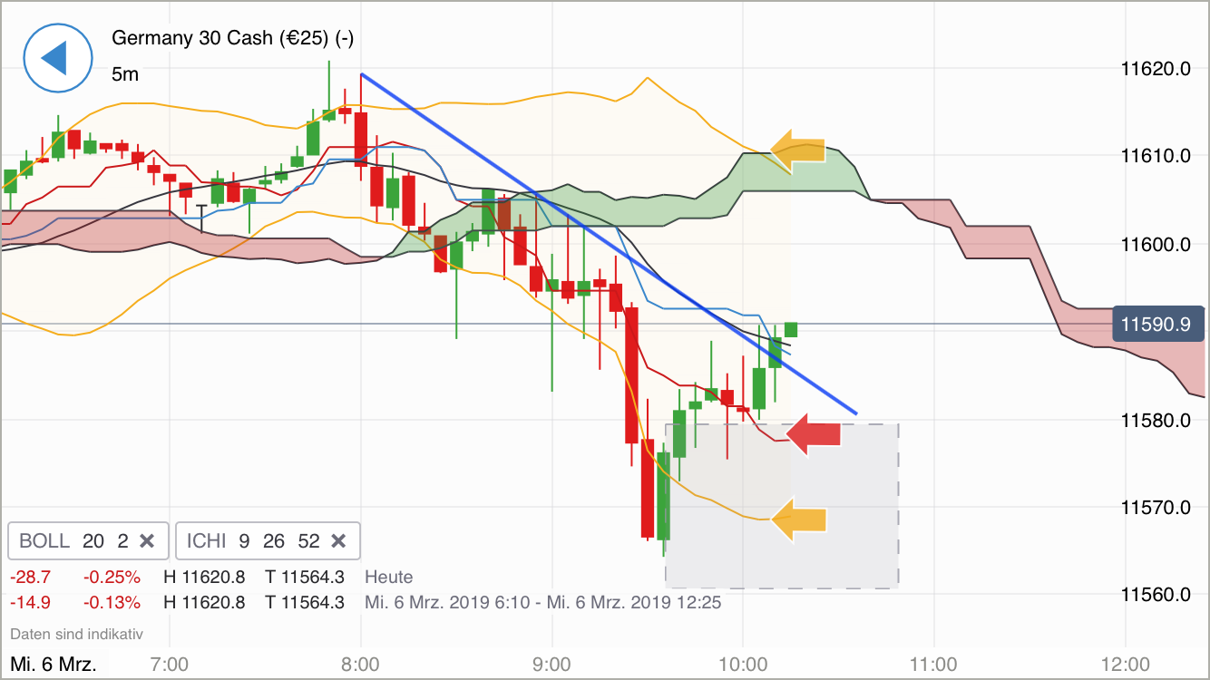 Krofitime Trading 1100292