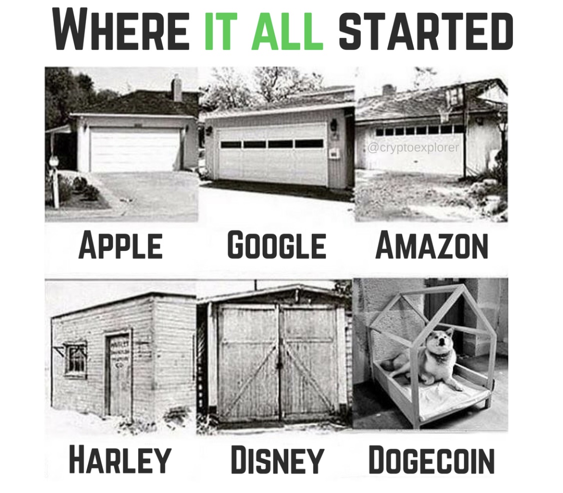 Blockchain -neue Kursrakete? WKN A116BG Stockholm 1067173