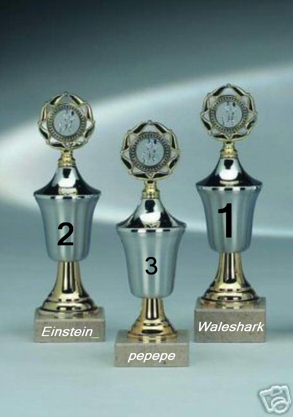 610.DAX Tipp-Spiel, Montag, 03.09.07 118138