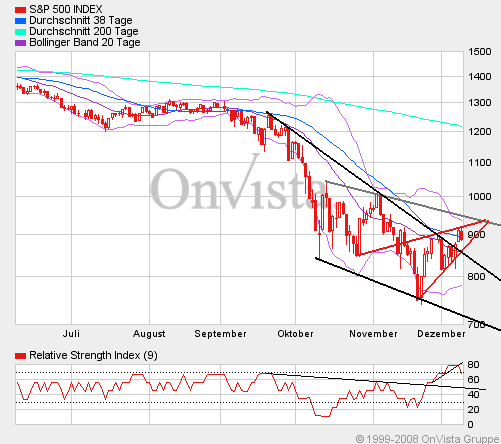 Hart aber Fair ! 204576