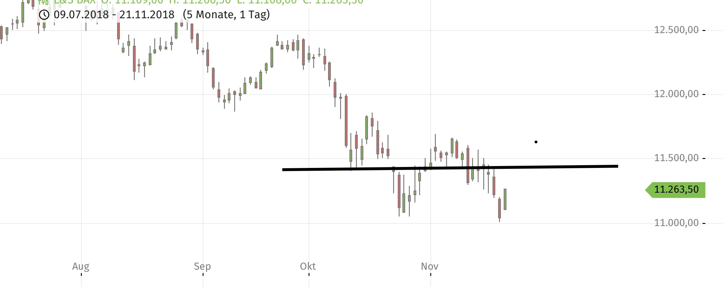 Krofitime Trading 1084024