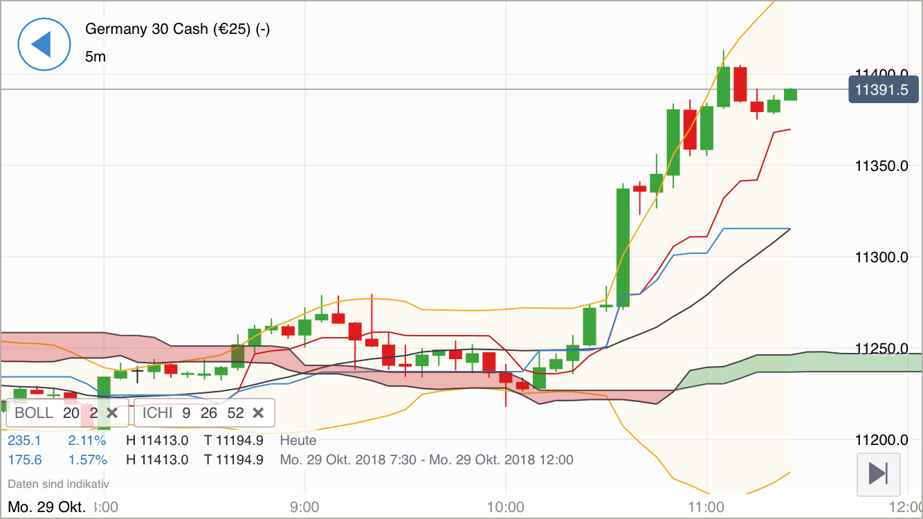 Krofitime Trading 1080423