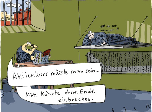 Der Antizykliker-Thread 193333