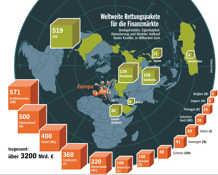 Der Antizykliker-Thread 199076