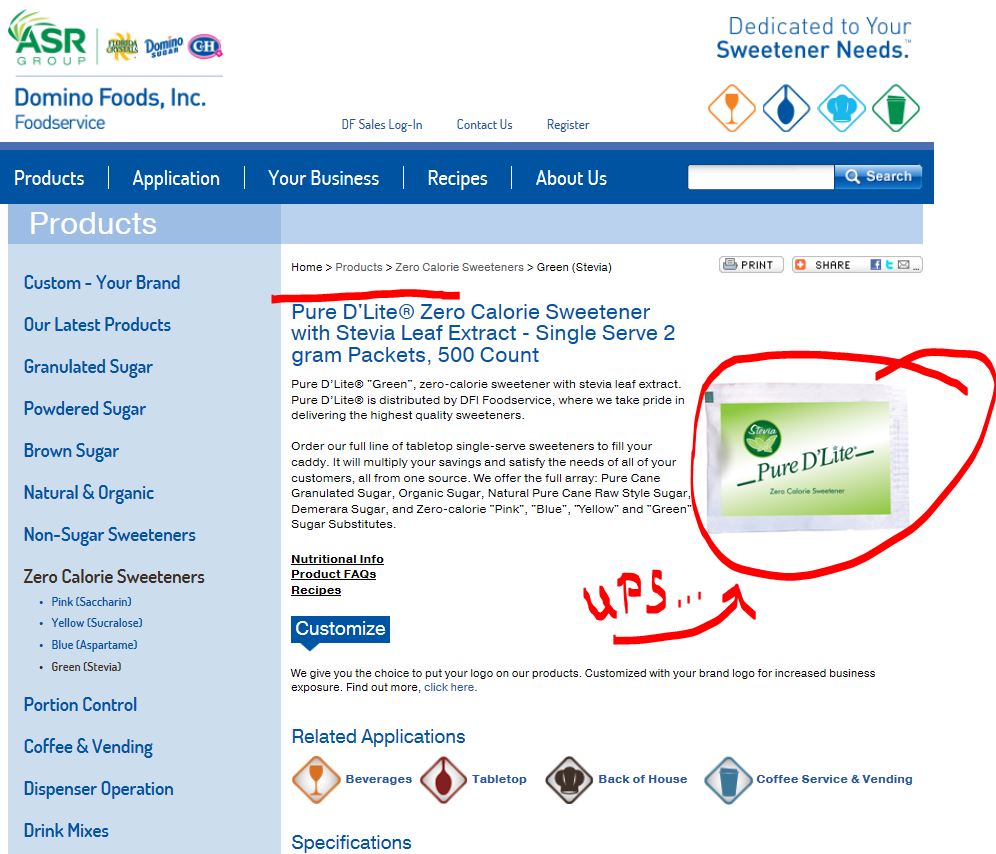 Ab hier geht ´s nach oben - Sunwin - Stevia 852572