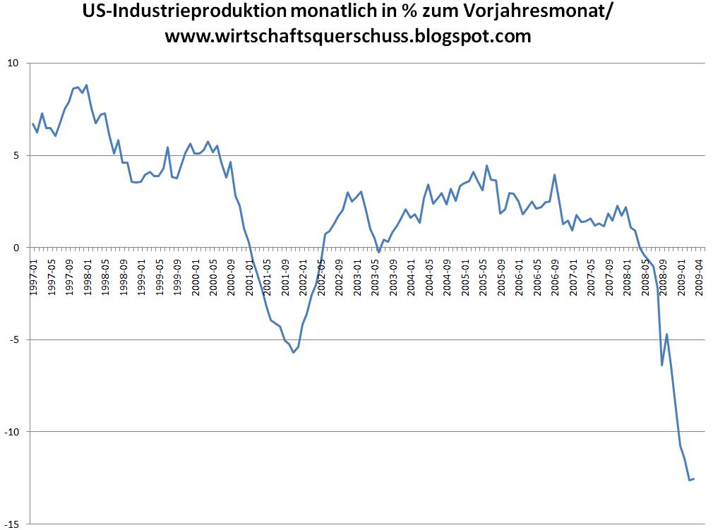 Der USA Bären-Thread 236124