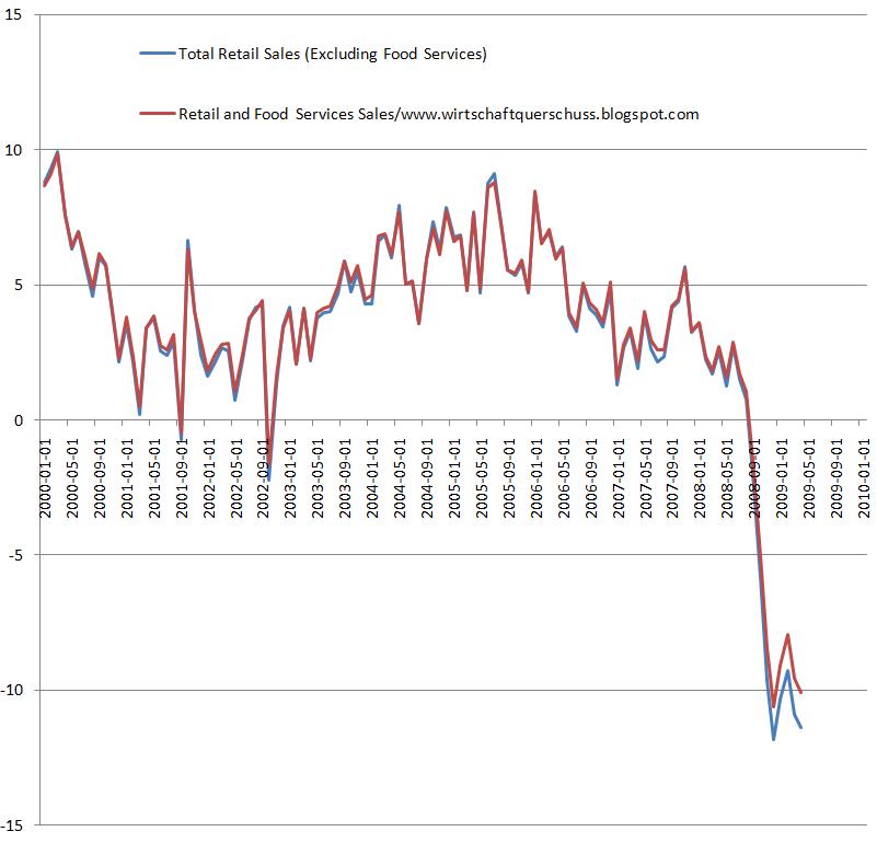 Der USA Bären-Thread 236125