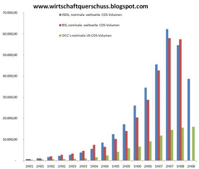 Der USA Bären-Thread 229899