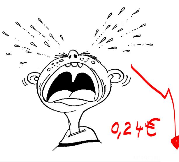 Ab hier geht ´s nach oben - Sunwin - Stevia 843439