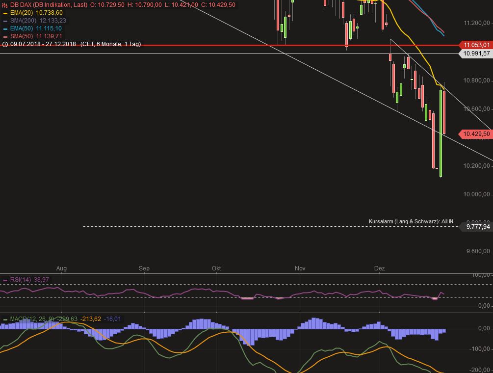 Krofitime Trading 1089264