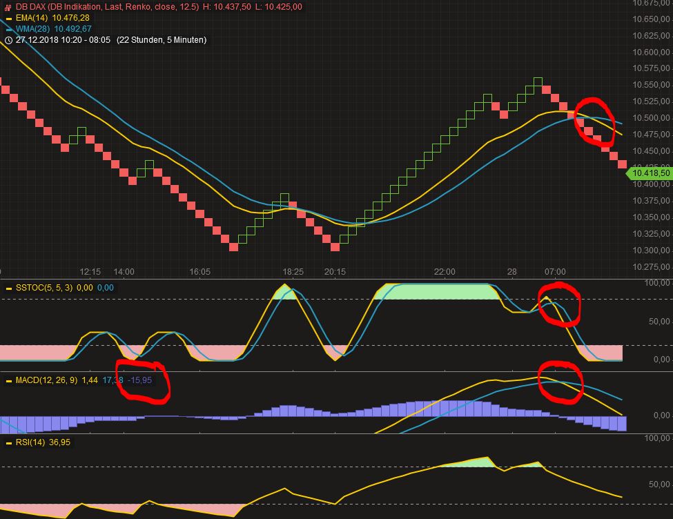 Krofitime Trading 1089347