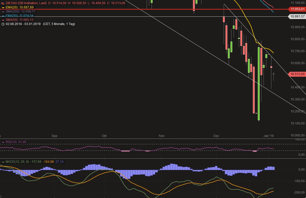 Krofitime Trading 1089880