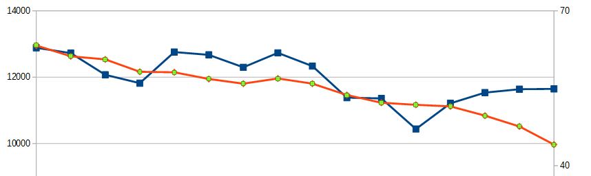 2019 QV-GDAXi-DJ-GOLD-EURUSD- JPY 1104783