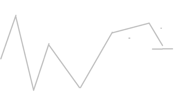 Die Links zu den Sternenkinder (DAX Spiel) 1189950