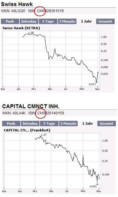 Der offene Brief an die .... 129290