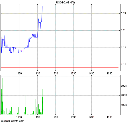 Ambac Rocky Balboa oder chapter 11 377092