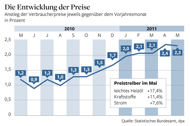 IC Potash - Volumen wächst! 412313