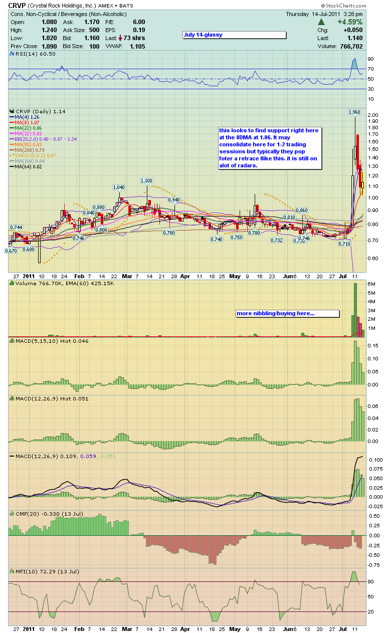 Wesleys Flugschule - US Auslese 420842