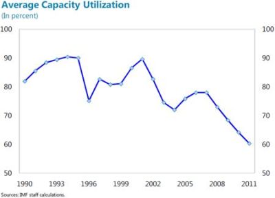 Antizykliker-Thread - v2.0 529294