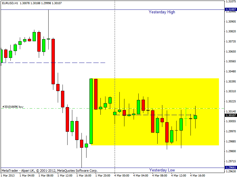Der EUR/USD 2,0 Thread 584435