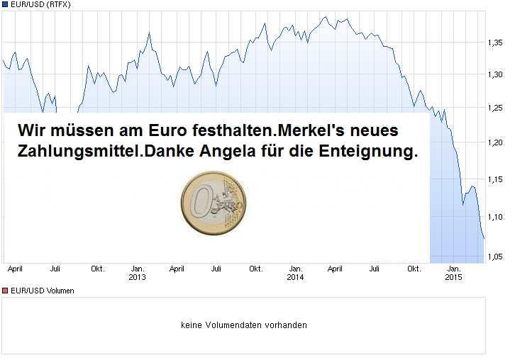 Der EUR/USD 2,0 Thread 806769