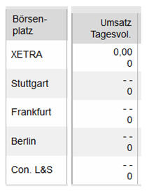 was ist denn hier los? 684588