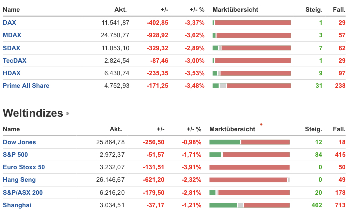 Mit Lisa Su und 7nm zum Next Horizon 1164799